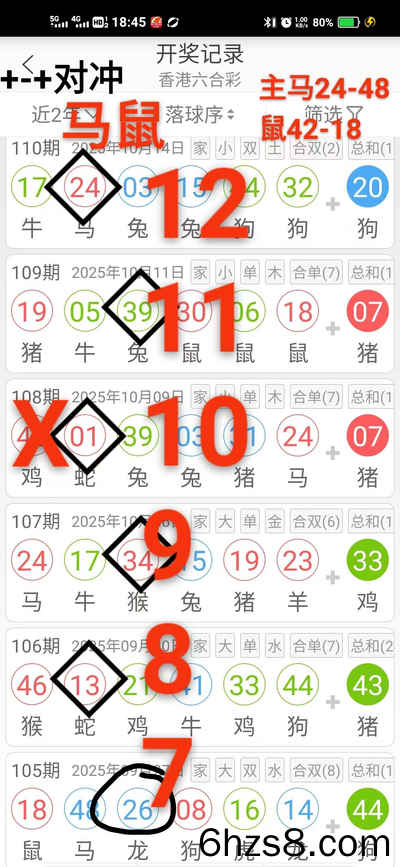 鿴ͼƬ