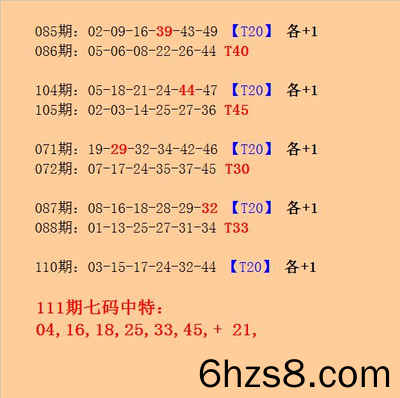 鿴ͼƬ
