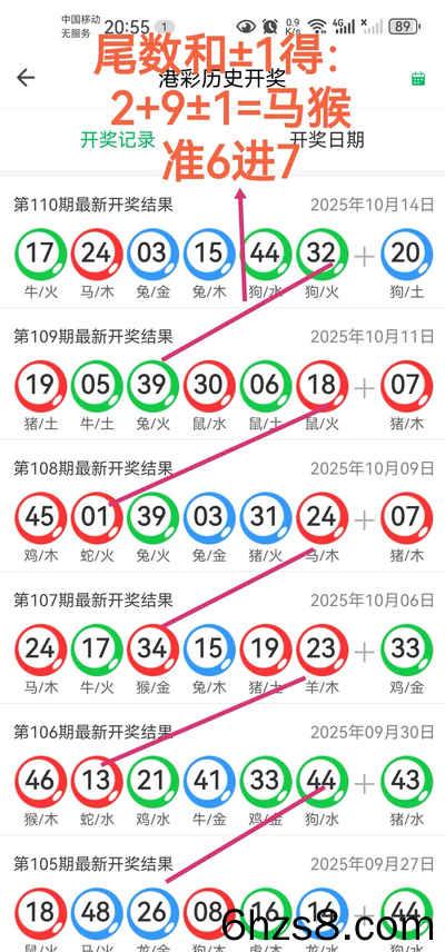 鿴ͼƬ