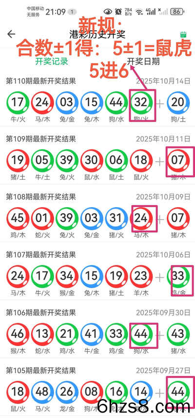 鿴ͼƬ