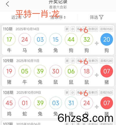 鿴ͼƬ